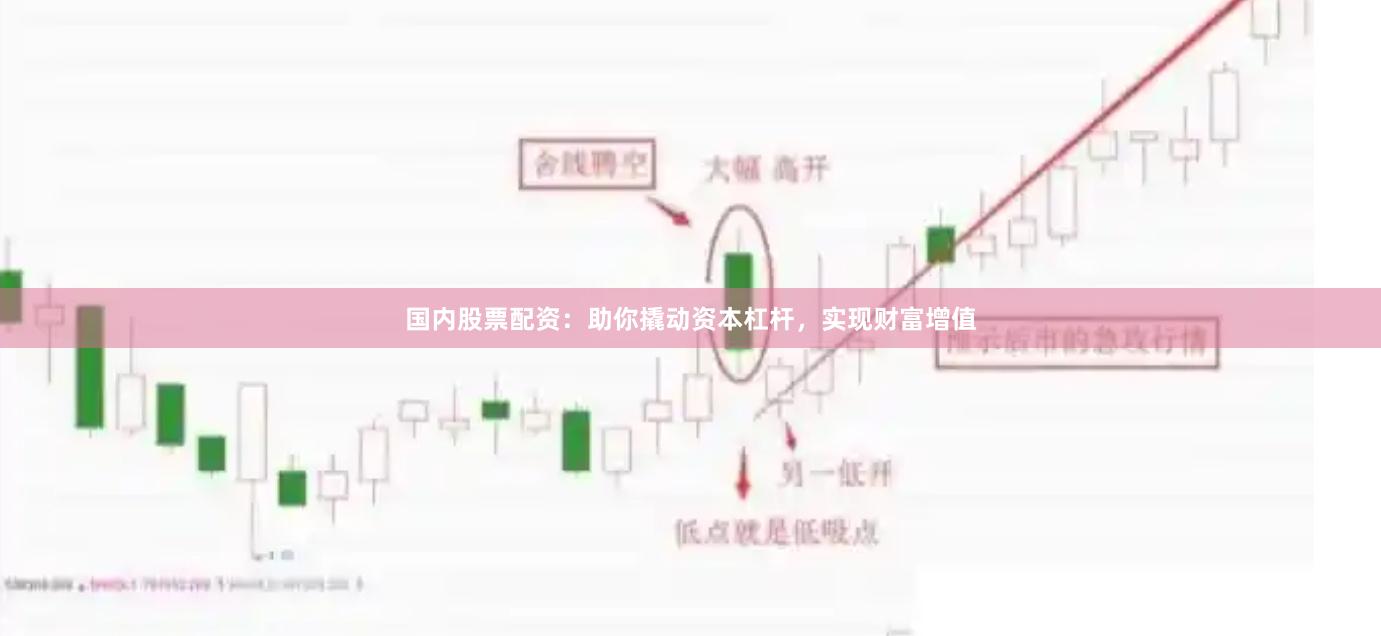 国内股票配资：助你撬动资本杠杆，实现财富增值