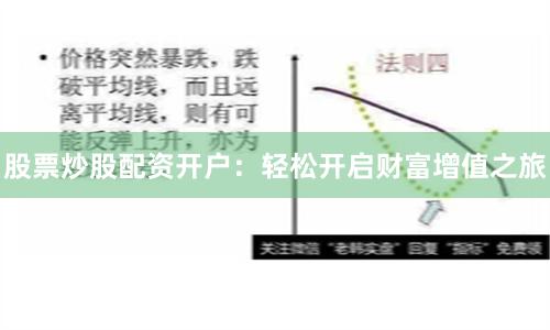 股票炒股配资开户：轻松开启财富增值之旅