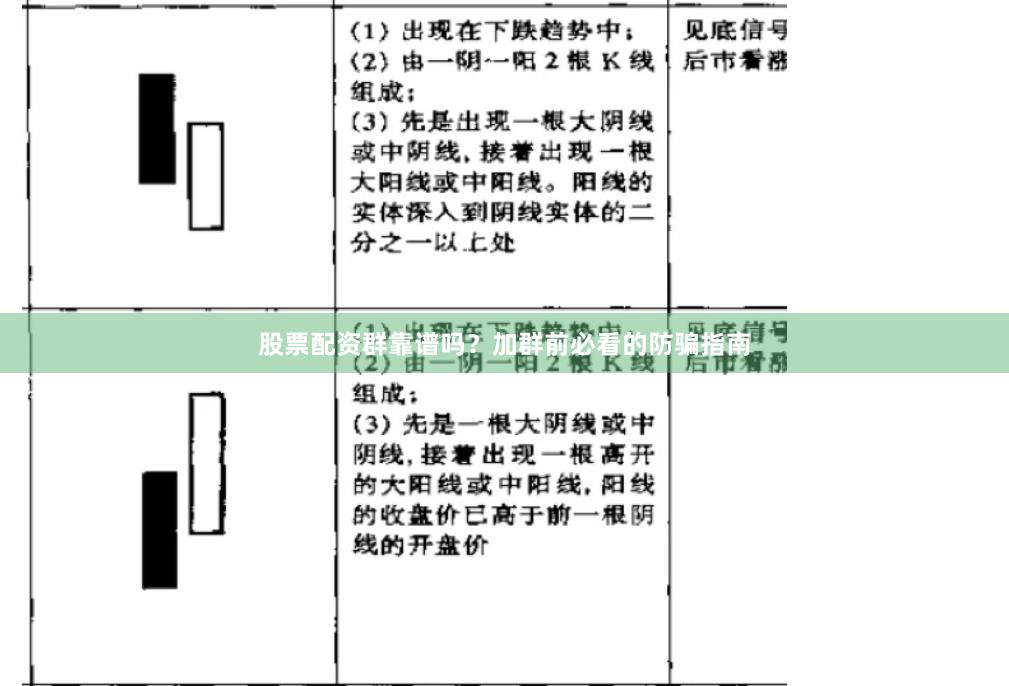 股票配资群靠谱吗？加群前必看的防骗指南