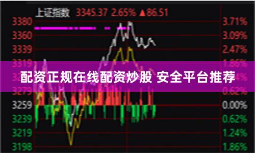 配资正规在线配资炒股 安全平台推荐