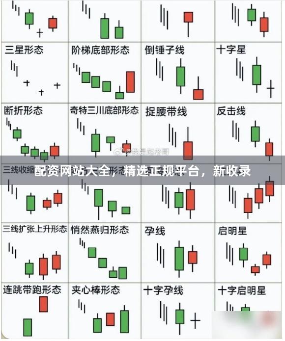 配资网站大全，精选正规平台，新收录
